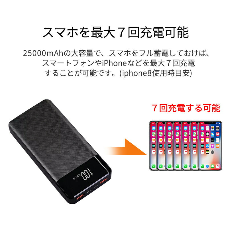 モバイルバッテリー バッテリー 携帯充電器 持ち運び 充電器 スマホ大容量 pse認証 軽量 小型 薄型 充電   アンドロイド 大容量モバイルバッテリー 対応 急速充電器 アイフォン  25000mAh iPhone  Android  防災 停電