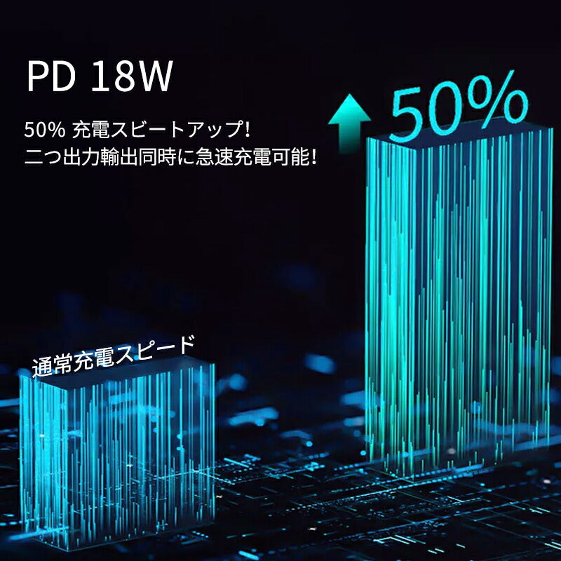 モバイルバッテリー バッテリー 携帯充電器 持ち運び 充電器 スマホ大容量 pse認証 軽量 小型 薄型 充電   アンドロイド 大容量モバイルバッテリー 対応 急速充電器 アイフォン  25000mAh iPhone  Android  防災 停電