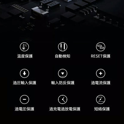 モバイルバッテリー バッテリー 携帯充電器 持ち運び 充電器 スマホ大容量 pse認証 軽量 小型 薄型 充電   アンドロイド 大容量モバイルバッテリー 対応 急速充電器 アイフォン  25000mAh iPhone  Android  防災 停電