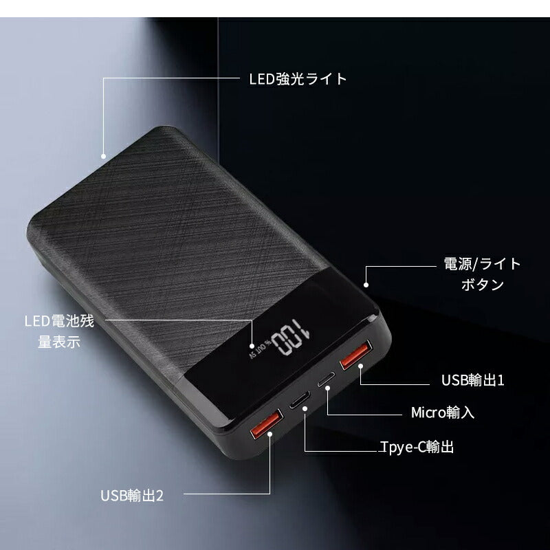 モバイルバッテリー バッテリー 携帯充電器 持ち運び 充電器 スマホ大容量 pse認証 軽量 小型 薄型 充電   アンドロイド 大容量モバイルバッテリー 対応 急速充電器 アイフォン  25000mAh iPhone  Android  防災 停電