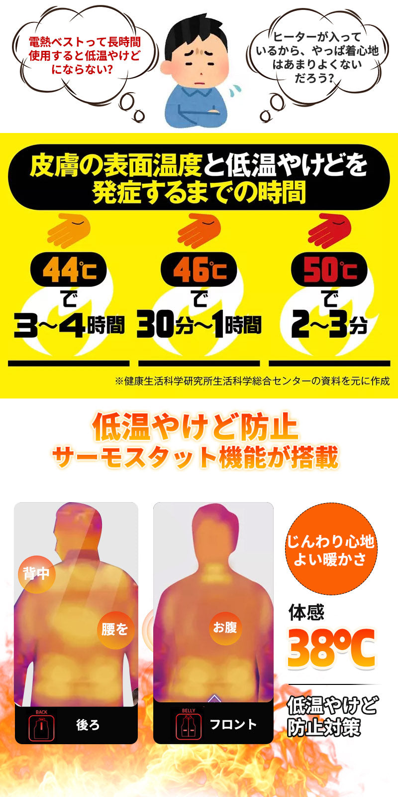 楽天1位 電熱ベスト バッテリー付き 日本製ヒーター 裏起毛 5秒速暖 バッテリー給電 洗える 軽量 メンズ レーディス 11エリア発熱 電熱ウェア 加熱ベスト 大きいサイズ 防寒ベスト ベスト 通勤通学 男女兼用 温熱ベスト ヒーターベスト
