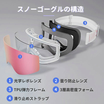 【マグネット着脱】スキー ゴーグル メンズ レディース マグネット メガネ 眼鏡対応 曇り止加工 紫外線カット スノーボードゴーグル  フレームレスモデル 曇り防止 視界良好 平面レンズ ダブルレンズ スノボゴーグル スノボーゴーグル 調光レンズ 女性用 大人