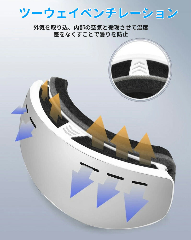 【送料無料】スノーボード スキー ゴーグル 大人用 レディース メンズ UVカット 紫外線カット レボミラー ダブルレンズ メガネ対応 曇り止め加工 保護メガネgoguru-002