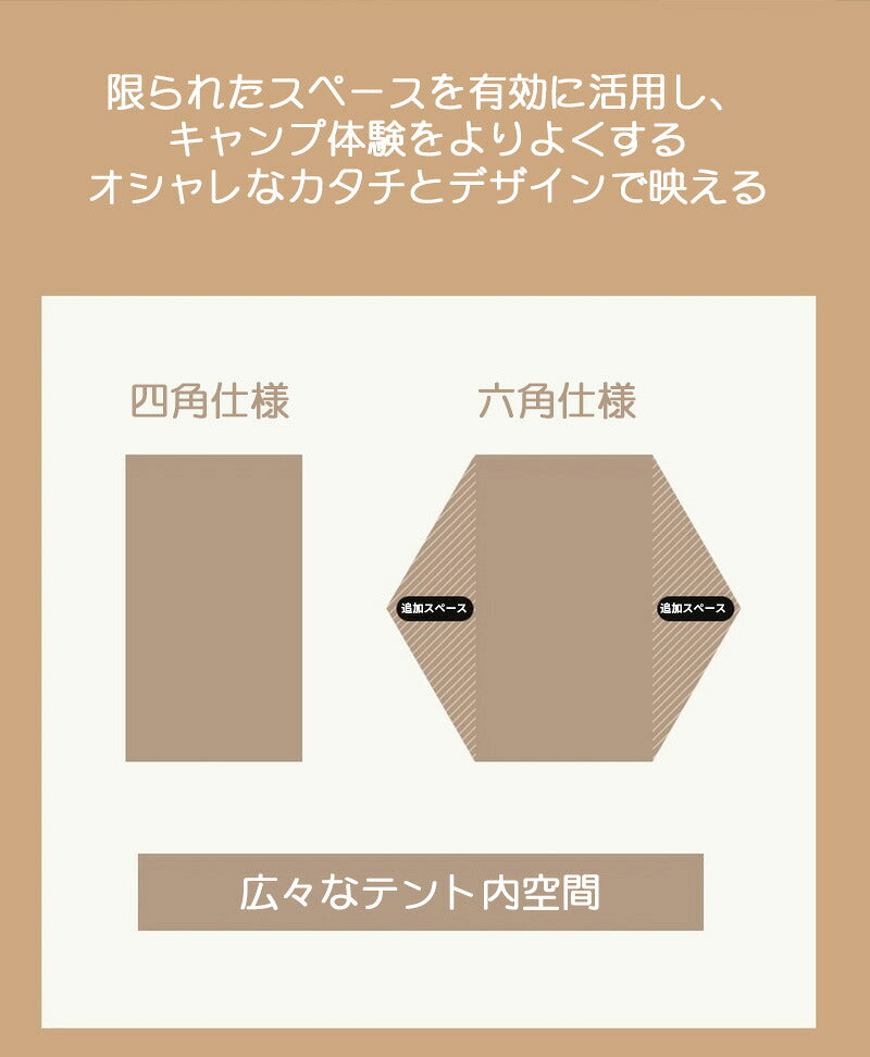 ワンタッチテント 宿泊可 2層 6人用 大型 5人用 4人用 3人用 テント ワンタッチ おしゃれ ドームテント 折りたたみ 軽量 防水 キャンプ アウトドア ベランピング ソロキャンプ 公園 フルクローズ UVカット