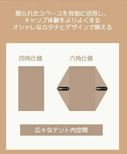 ワンタッチテント 宿泊可 2層 6人用 大型 5人用 4人用 3人用 テント ワンタッチ おしゃれ ドームテント 折りたたみ 軽量 防水 キャンプ アウトドア ベランピング ソロキャンプ 公園 フルクローズ UVカット