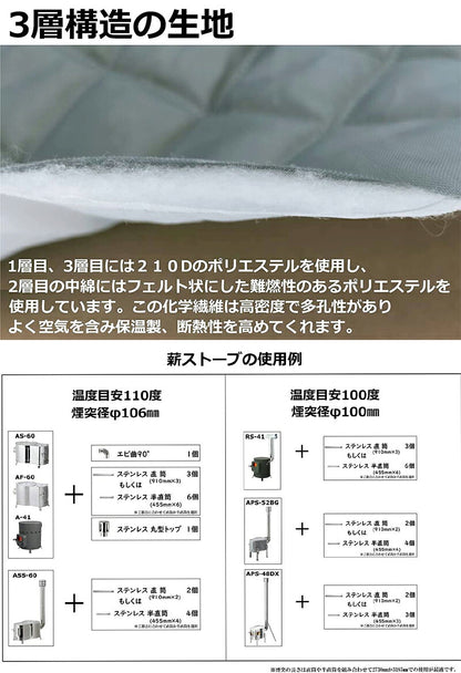 サウナテント 4人用 薪ストーブ対応 ポップアップ 煙突穴付き 簡単設営 レギュラータイプ ロウリュ テントサウナ アウトドア キャンプ 200*200*210cm 家庭用 防災用 テントサウナ 氷釣り 釣り 冬