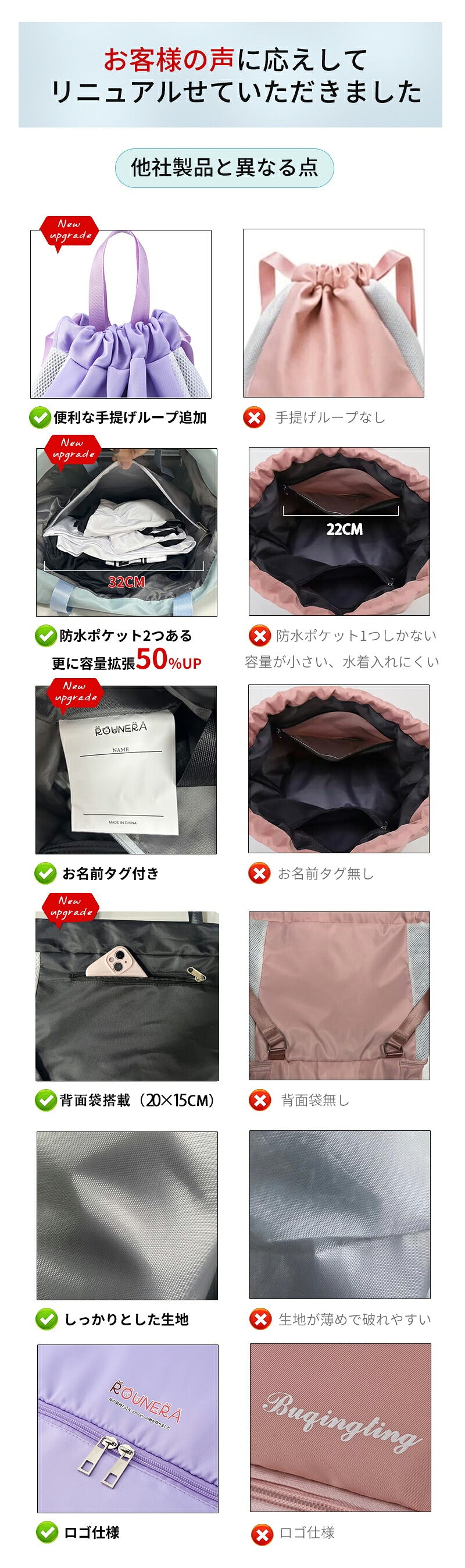 【強化版 手提げループ】プールバッグ 女の子 乾湿分離 2層 軽量 プールバック キッズ スイムバッグ リュック 水泳バッグ ビーチバッグ ナップザック 子供 スイミングバッグ 水着 子ども プール 大人 中学生 スポーツバッグ 大容量 旅行
