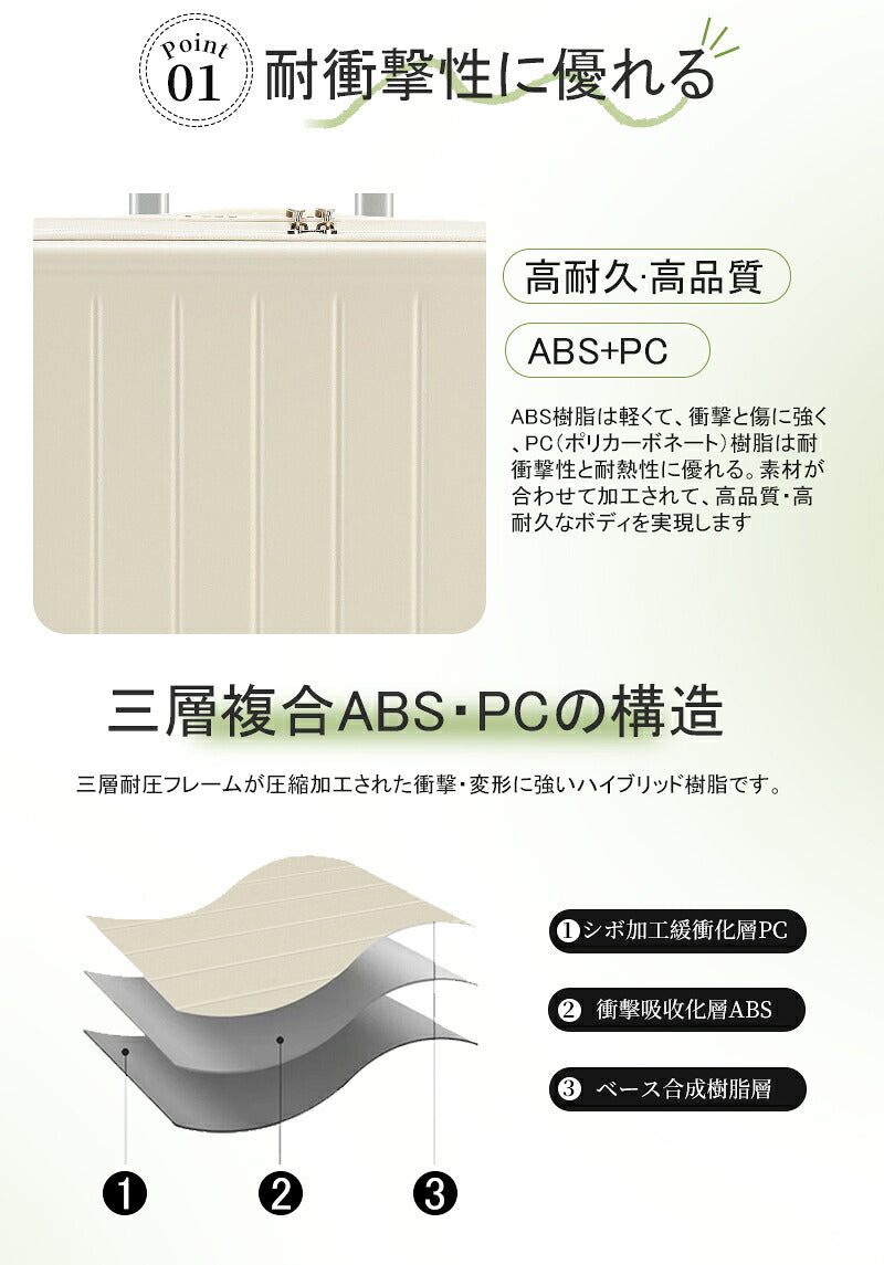 キャリーケース フロントオープン スーツケース 機内持ち込み Sサイズ ドリンクホルダー 小型 USBポート 軽量 前開き キャリーバッグ ビジネス 出張 かわいい Mサイズ 静音 トランクケース 大容量 おしゃれ 可愛い 2泊3日