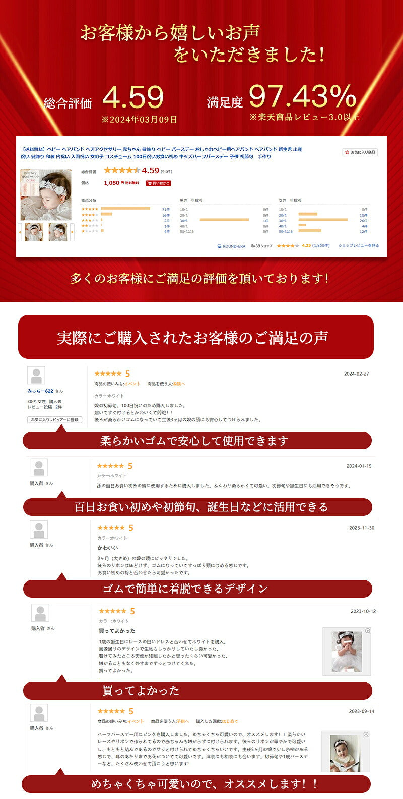 【送料無料】ベビー ヘアバンド ヘアアクセサリー 赤ちゃん 髪飾り ベビー バースデー おしゃれベビー用ヘアバンド ヘアバンド 新生児 出産祝い 髪飾り 和装 内祝い 入園祝い 女の子 コスチューム 100日祝いお食い初め キッズハーフバースデー 子供 初節句　手作り