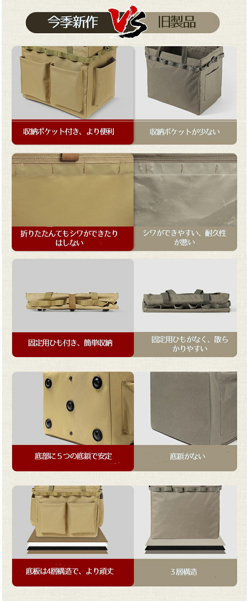 キャンプ コンテナ バッグ 薪ケース マルチケース ギア 帆布 折り畳み式 道具入れ  撥水仕様 バーベキュー BBQcampbag-001