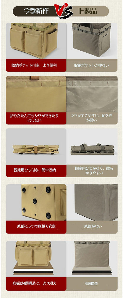 キャンプ コンテナ バッグ 薪ケース マルチケース ギア 帆布 折り畳み式 道具入れ  撥水仕様 バーベキュー BBQ キャンプ用品 キャンプ ピクニックトートバッグ 大型収納カバン  キャンプ道具収納 道具入れ 軽量 軽い キャンプバッグ