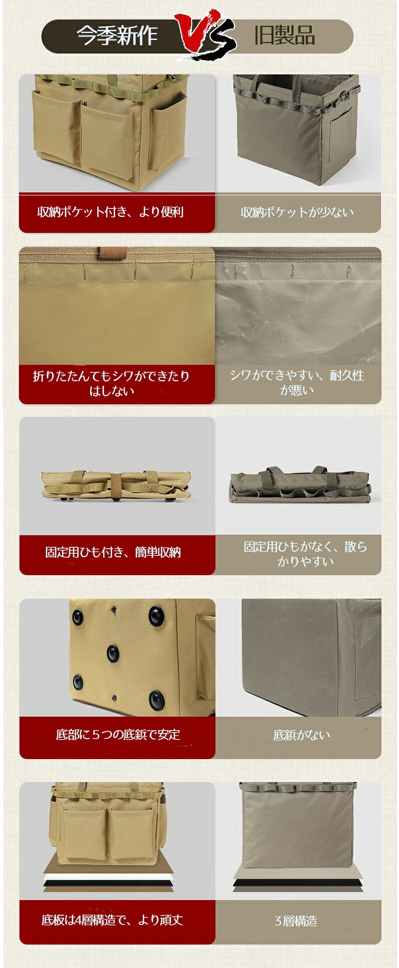 キャンプ コンテナ バッグ 薪ケース マルチケース ギア 帆布 折り畳み式 道具入れ  撥水仕様 バーベキュー BBQ キャンプ用品 キャンプ ピクニックトートバッグ 大型収納カバン  キャンプ道具収納 道具入れ 軽量 軽い キャンプバッグ