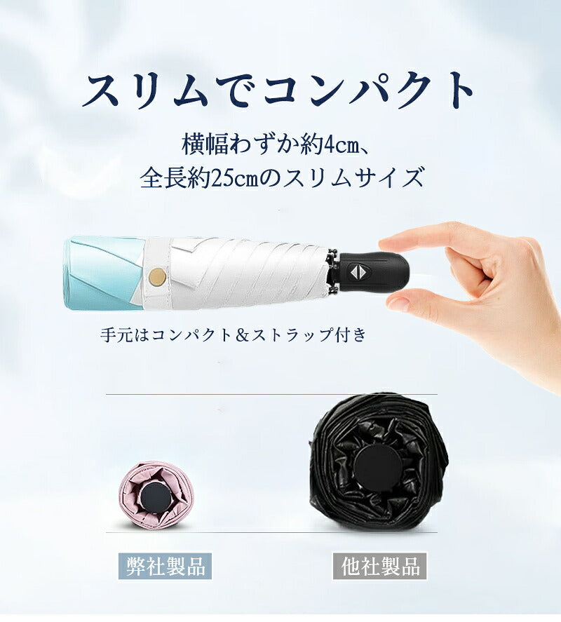 日傘 折りたたみ傘 折り畳み傘 折畳傘 雨傘 晴雨兼用 完全遮光 UVカット100％ UPF50+ 紫外線対策 遮熱 涼しい 自動開閉 ワンタッチ 軽量 超軽量 丈夫 6本骨 大きめ コンパクト 防水 撥水 速乾 濡れない レディース メンズ 男女兼用 かわいい 春 夏 梅雨