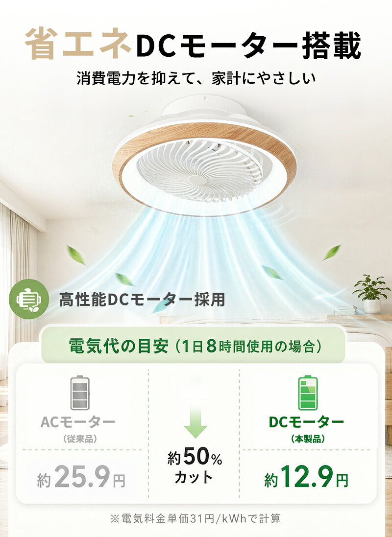 シーリングファンライト 首振り LED シーリングファン 正逆回転 DCモーター 自動スイング シーリングライト 扇風機付き 天井ライト 照明器具 8畳 10畳 12畳 調光調色 6段階 風量調節 リモコン付き アプリ対応 タイマー機能 空気循環 静音 省エネ 節電 薄型 おしゃれ
