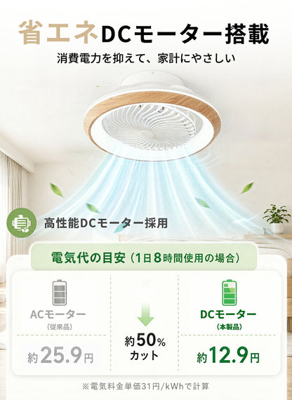 シーリングファンライト 首振り LED シーリングファン 正逆回転 DCモーター 自動スイング シーリングライト 扇風機付き 天井ライト 照明器具 8畳 10畳 12畳 調光調色 6段階 風量調節 リモコン付き アプリ対応 タイマー機能 空気循環 静音 省エネ 節電 薄型 おしゃれ