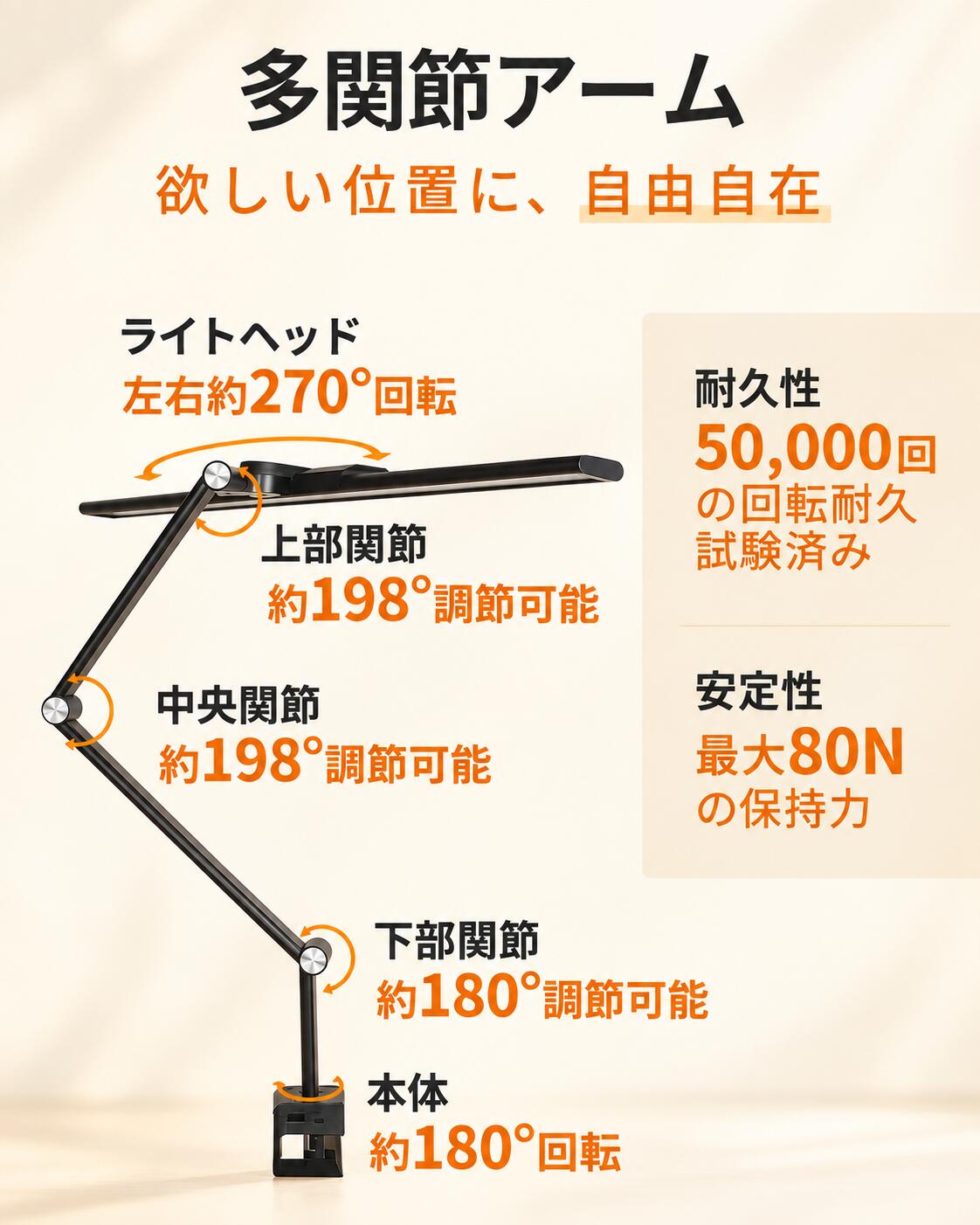 デスクライト LED 目に優しい 自然光デスクライト ワイド 高演色Ra98 セード幅60cm 80cm 広範囲 勉強 学習机 電気スタンド ライト PC作業 クランプ式 デスクスタンド 調光 調色 幅広 おしゃれ ディスプレイ 新学期