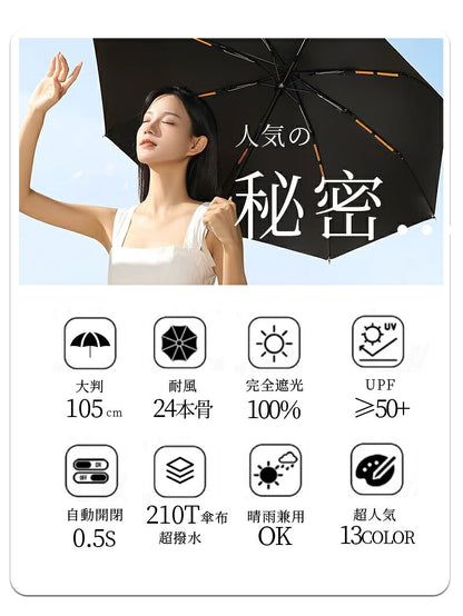 折りたたみ傘 uv 日傘 24本骨 完全遮光 晴雨兼用 uv 傘 軽量 自動開閉 雨傘 レディース 大きい 3段折り 強風 折り畳み傘 頑丈 人気 日焼け対策 風に強い アウトドア キャンプ 紫外線カット 耐風 丈夫 黒 大人 自転車 105cm 業務用