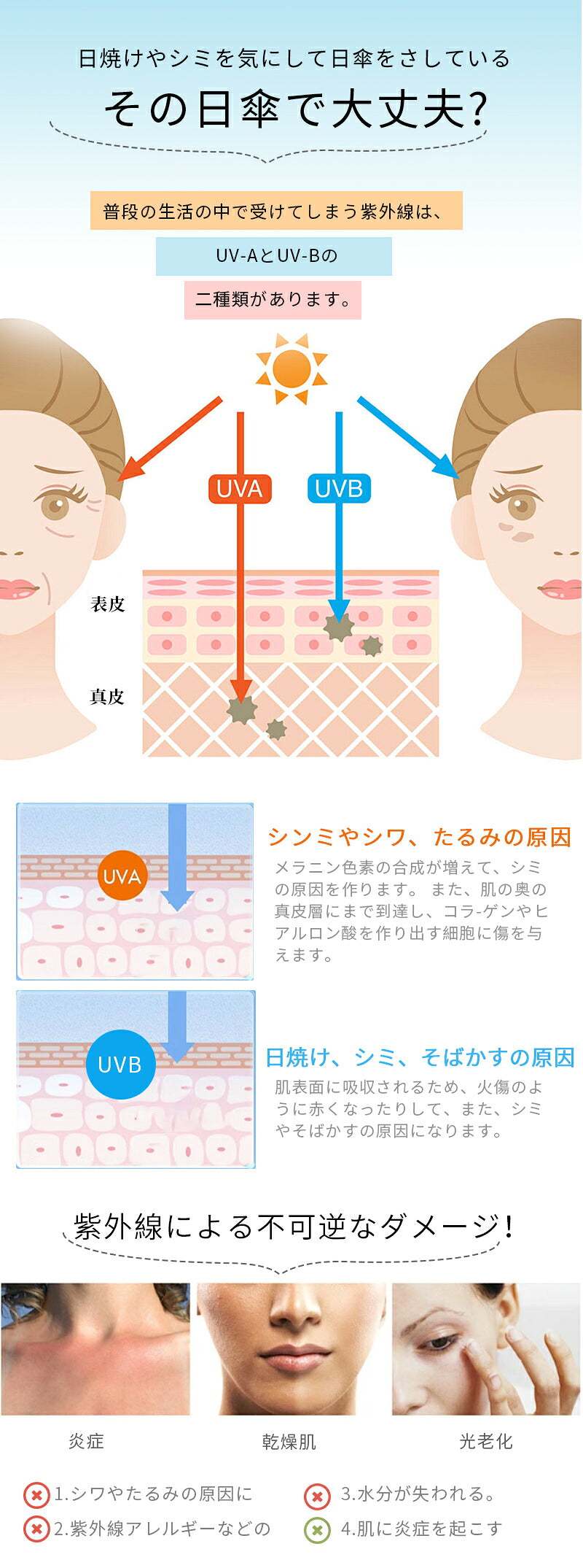 折りたたみ傘 uv 日傘 24本骨 完全遮光 晴雨兼用 uv 傘 軽量 自動開閉 雨傘 レディース 大きい 3段折り 強風 折り畳み傘 頑丈 人気 日焼け対策 風に強い アウトドア キャンプ 紫外線カット 耐風 丈夫 黒 大人 自転車 105cm 業務用
