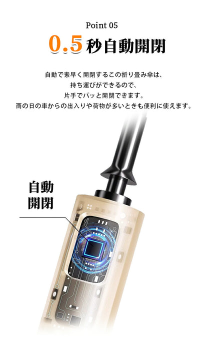 折りたたみ傘 uv 日傘 24本骨 完全遮光 晴雨兼用 uv 傘 軽量 自動開閉 雨傘 レディース 大きい 3段折り 強風 折り畳み傘 頑丈 人気 日焼け対策 風に強い アウトドア キャンプ 紫外線カット 耐風 丈夫 黒 大人 自転車 105cm 業務用