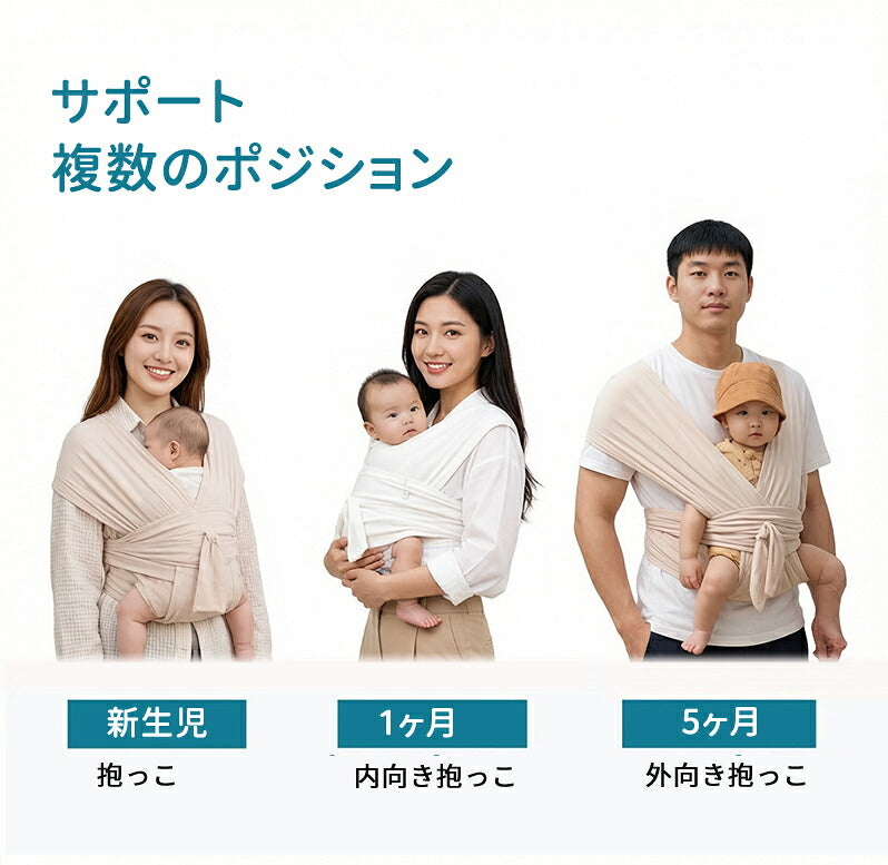 抱っこひも 抱っこ紐 フレックス 新生児対応 調節可能 通気性が良く 快適 ヘッドサポート付き メッシュ素材 出産祝い ギフト用 スリング 出産準備 生後すぐ 脱着簡単 超軽量 コンパクト