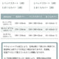 布団カバー セット フリル ベッドスカート おしゃれ シングル セミダブル フリル 北欧 おしゃれ 布団カバーセット ウォッシャブル ベッドスカート 4点セット 無地 寝心地 肌触り 姫系 清潔 姫風 可愛い 丸洗い 丸洗いOK 寝具セット 安心