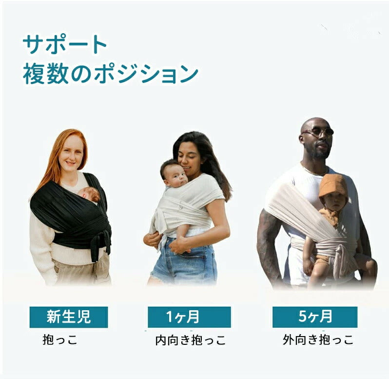 抱っこひも 抱っこ紐 フレックス 新生児対応 調節可能 通気性が良く 快適 ヘッドサポート付き メッシュ素材 出産祝い ギフト用 スリング 生後すぐ コンパクト 超軽量 脱着簡単 出産準備