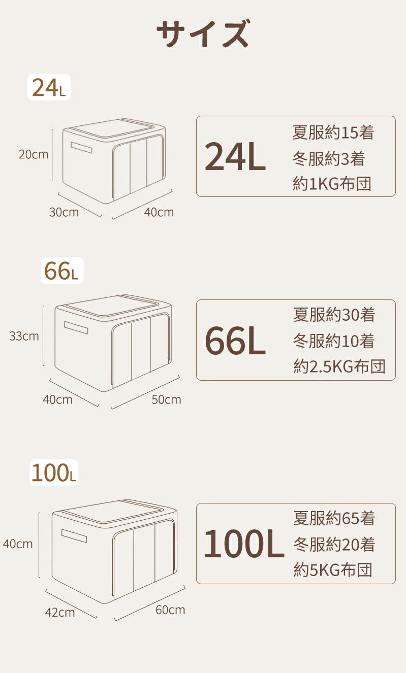 収納ボックス 大容量 折りたたみ 収納ケース 衣類収納 ボックス 衣類収納袋 布 布製 窓付き フタ付き 整理 洋服収納ボックス 布団 おもちゃ 前開き 4個セット 24L 66L 100L 積み重ね 頑丈 洋服収納 衣替え 収納 クローゼット 押入れ