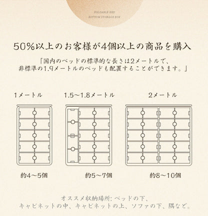 ベッド下 収納ケース 折りたたみ 40L/75L 収納ボックス キャスター付き ソファ下 ベッド下ストレージ コンテナ キャスター付き 折畳み 収納ケース 大容量 押入れ収納 組立簡単 ベッド下収納ボックス 収納 透明収納ケース 積み重ね