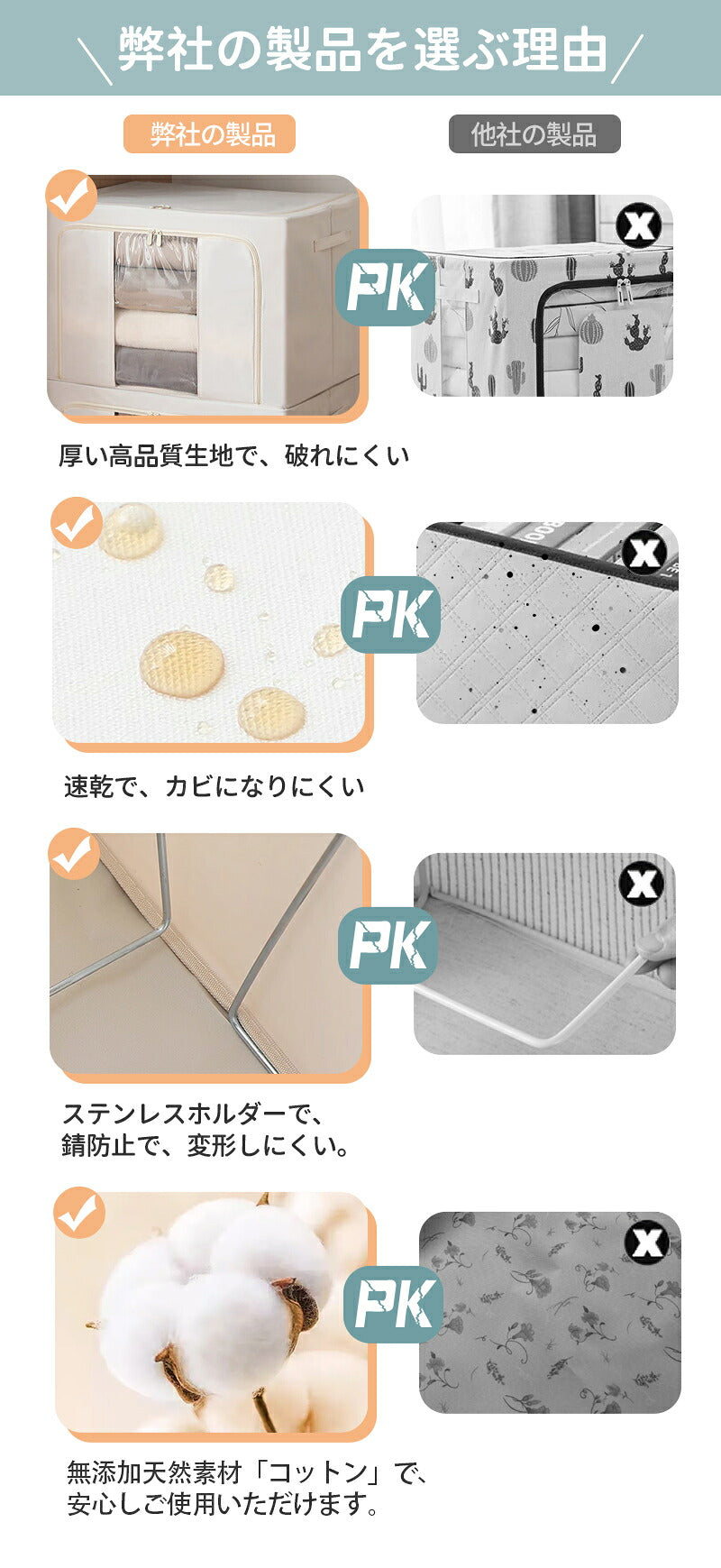 クローゼット収納 収納ボックス クローゼット 収納 折りたたみ 収納ケース 収納BOX 頑丈 積み重ね 戸棚 衣替え 衣類収納 布 ボックス フタ付き 押し入れ 布団 衣装ケース 収納ケース収納 カラーボックス 軽量 窓付き 押入れ収納 幅50