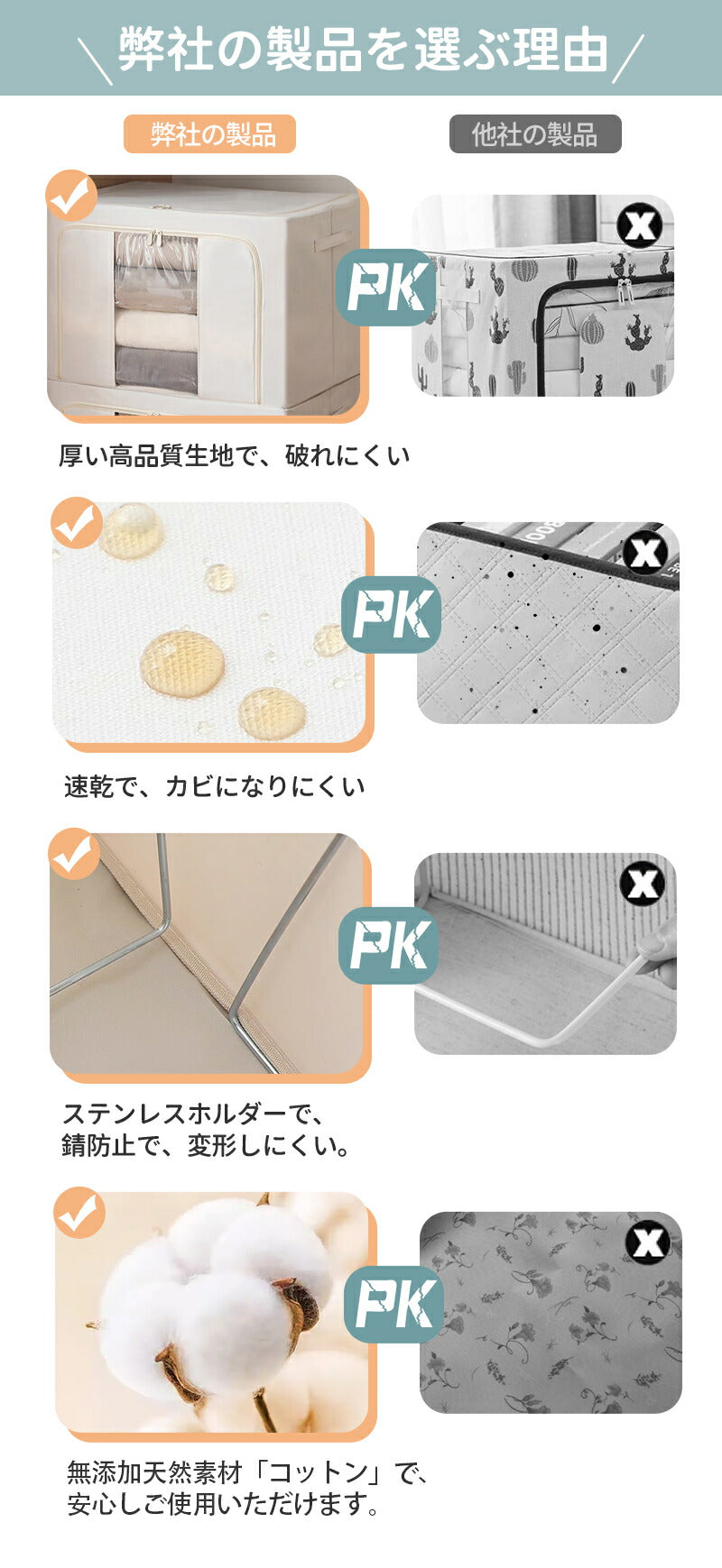 一部即納 収納ボックス 折りたたみ 100L 衣類収納 収納ケース 布 ボックス Lサイズ 衣類収納袋 大容量 フタ付き おしゃれ 省storage-1076