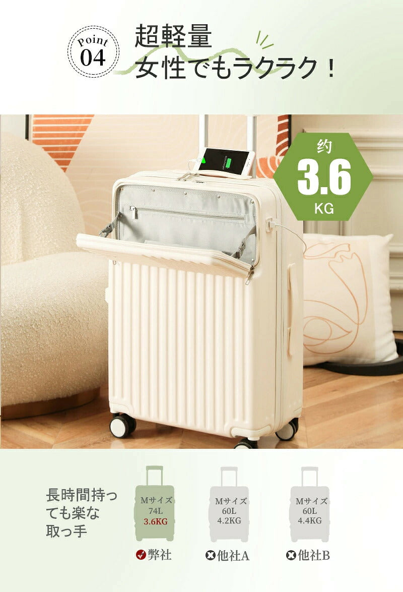 スーツケース キャリーケース sサイズ ｍサイズ フロントオープン 機内持ち込み ドリンクホルダー 静音 軽量 前開き 小型 USBポート付き かわいい 旅行 出張 修学旅行 s m 47L キャリーバッグ 短途旅行 2-3日用 トランクケース
