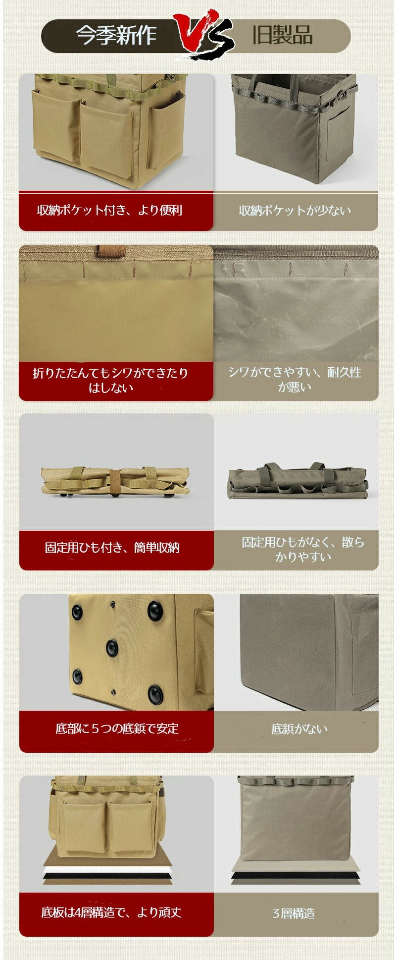 キャンプ コンテナ バッグ 薪ケース マルチケース ギア 帆布 折り畳み式 道具入れ  撥水仕様 バーベキュー BBQ キャンプ用品 キャンプ ピクニックトートバッグ 大型収納カバン 軽い キャンプ道具収納 キャンプバッグ 道具入れ 軽量