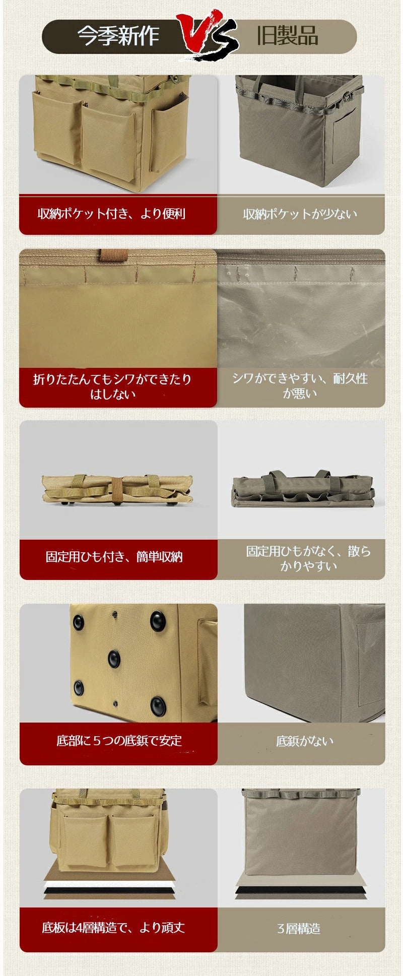 キャンプ コンテナ バッグ 薪ケース マルチケース ギア 帆布 折り畳み式 道具入れ  撥水仕様 バーベキュー BBQ キャンプ用品 キャンプ ピクニックトートバッグ 大型収納カバン 軽い キャンプ道具収納 キャンプバッグ 道具入れ 軽量