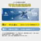 スキー ゴーグル メンズ レディース 紫外線カット スノーボードゴーグル メガネ 眼鏡対応 曇り止加工 フレームレスモデル 球面レンズ ダブルレンズ 曇り防止 視界良好 スノボゴーグル 大人 調光レンズ 女性用 スノボーゴーグル