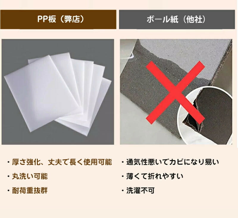 【3点セット】収納ボックス 衣類収納 区切り 収納ケース ボックス 蓋付き S M サイズ 衣類収納袋 布 布製 折りたたみ 大容量 フタ付き おしゃれ 省スペース コンパクト 押し入れ 整理 洋服収納ボックス 前開き 布団 おもちゃ 衣類収納