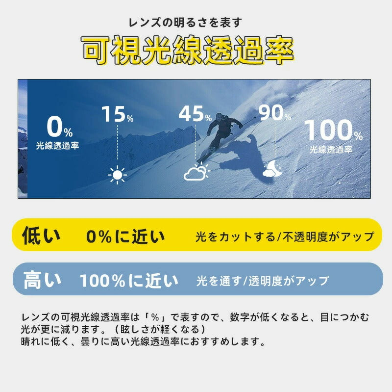 スキー ゴーグル メンズ レディース 紫外線カット スノーボードゴーグル メガネ 眼鏡対応 曇り止加工 フレームレスモデル 球面レンズ ダブルレンズ 曇り防止 調光レンズ 女性用 視界良好 スノボゴーグル 大人 スノボーゴーグル