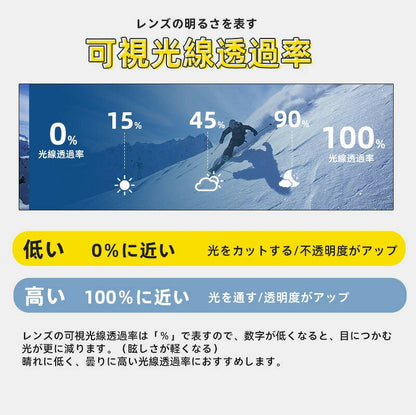 スキー ゴーグル メンズ レディース 紫外線カット スノーボードゴーグル メガネ 眼鏡対応 曇り止加工 フレームレスモデル 球面レンズ ダブルレンズ 曇り防止 調光レンズ 女性用 視界良好 スノボゴーグル 大人 スノボーゴーグル