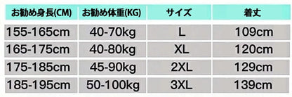 レインコート ポンチョ 自転車 二重つば レインコート レディース メンズ バイク ポンチョ レインウェア アウトドア 男女兼用 防風防水 通勤通学