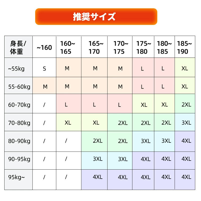 ヒーター ベスト 電熱ベスト バッテリー付き 日本製 ヒーターベスト 洗える 中綿 モバイルバッテリー 軽量 メンズ レーディス 電熱ウェア 電熱ジャケット 9箇所発熱 釣り 防寒インナー 速暖 ゴルフ バイク 男女兼用 3段階調温