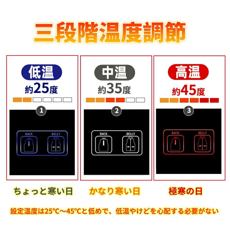 電熱ベスト 裏起毛 防寒着 速暖 日本製ヒーター 中綿 USB給電 洗える 三段階調温 軽量 冷え性 メンズ レーディス PSE認証済 11エリア発熱 新生活 電熱ウェア ヒーターベスト S4XL インナー 前後独立温度設定 バイクウェア  加熱ベスト