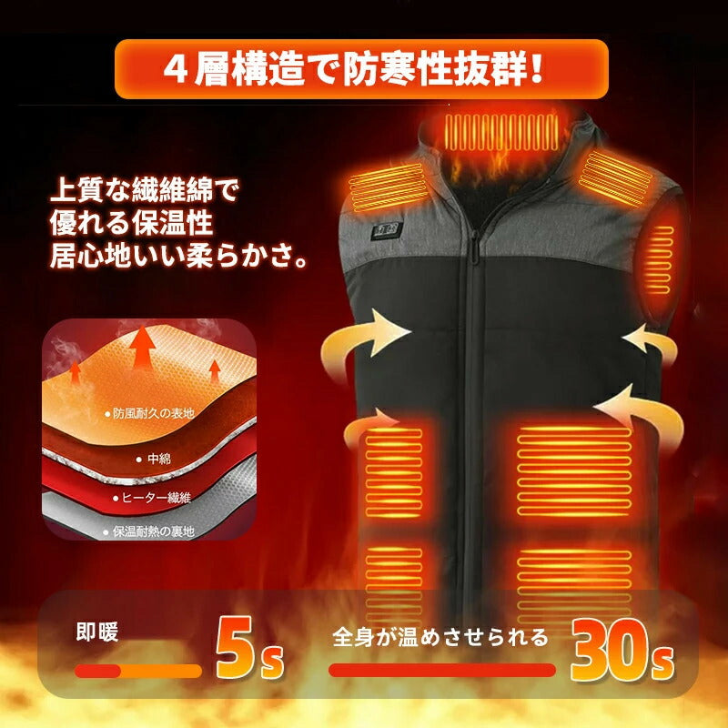 電熱ベスト 裏起毛 防寒着 速暖 日本製ヒーター 中綿 USB給電 洗える 三段階調温 軽量 冷え性 メンズ レーディス PSE認証済 11エリア発熱 新生活 電熱ウェア ヒーターベスト S4XL インナー 前後独立温度設定 バイクウェア  加熱ベスト