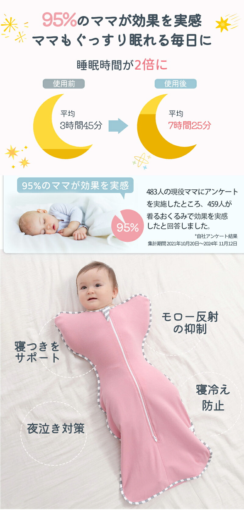 スワドル おくるみ モロー反射 ベビー 赤ちゃん 夜泣き 新生児 寝かしつけ スリーパー 綿 背中スイッチ 安眠 通気性 吸水性 柔らかく 100%綿 コットン 着るおくるみ ベビー服 冬 夏 男の子 春 服 無地 かわいい プレゼント 出産祝い