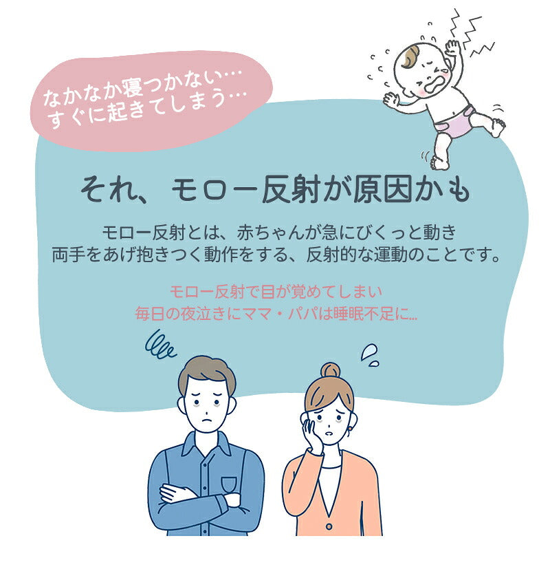スワドル おくるみ モロー反射 ベビー 赤ちゃん 夜泣き 新生児 寝かしつけ スリーパー 綿 背中スイッチ 安眠 通気性 吸水性 柔らかく 100%綿 コットン 着るおくるみ 出産祝い ベビー服 冬 夏 無地 かわいい プレゼント 男の子 春 服