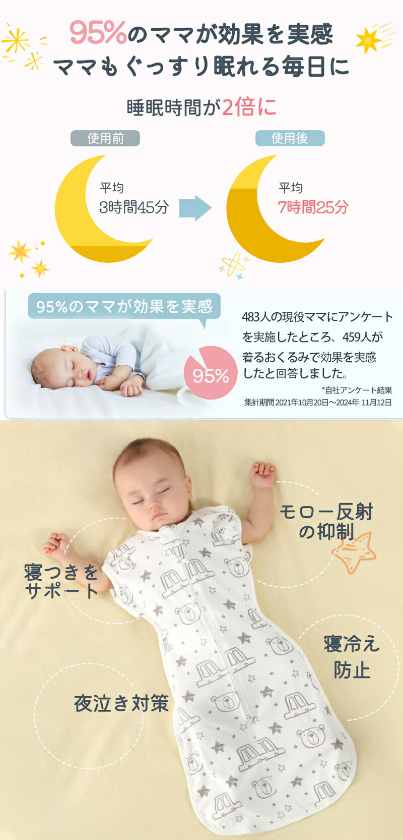 【クーポン利用で1,680円~★20日終了！】【強化版 手が出せる】スワドル 赤ちゃん おくるみ 夏 ベビー スリーパー 手が出せる 綿100% 安眠 新生児 okurumi-009