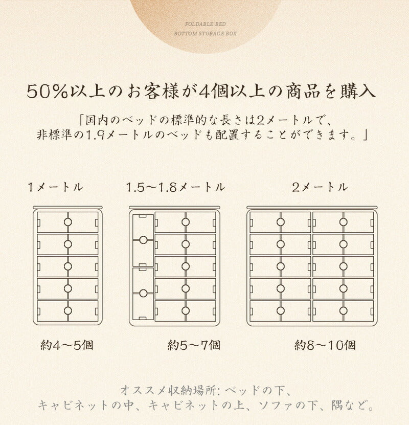 ベッド下 収納ケース 折りたたみ 40L/75L  収納ボックス キャスター付き ソファ下 ベッド下ストレージ コンテナ キャスター付き 折畳み 収納ケース 大storage-1120