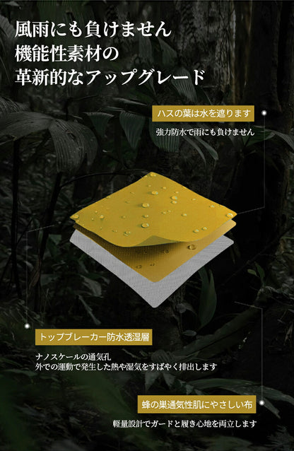 レインコートキッズ レインコート 合羽 カッパ レインウェア 子供用 ジュニア 小学生 小学校 自転車通学用 林間学校 セパレート 防水 収納袋付き おしゃれ 子供 リュック ランドセル 対応 レインスーツ 女の子 男の子 レインパンツ 雨具 長め