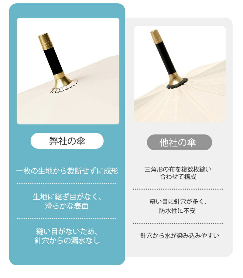 傘 レディース 雨傘 おしゃれ 畳まない プレゼント 長傘 濡れない 車 メンズ 大人 日傘 アンブレラ 晴雨兼用 シンプル 無地 ギフト 16本骨 桜骨 シームレス かさ 長雨傘 女性 大きめ 軽量 かわいい 日傘用 きれいめ 上品 和風 耐風梅雨 丈夫撥水 超撥水