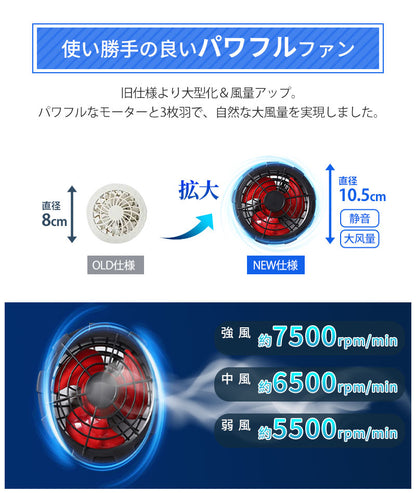 空調ベスト フルセット 空調ウェア 長袖 空調作業服 長袖空調 作業 服 20000mAhバッテリー モバイルバッテリー付き ファンベスト 空調扇風服 3段階強風 36h連続送風 エアコン服 UVカット UPF 50+ 建設作業 アウトドア 父の日