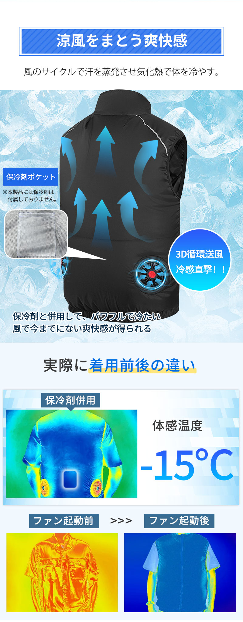 空調ベスト フルセット 空調ウェア 長袖 空調作業服 長袖空調 作業 服 20000mAhバッテリー モバイルバッテリー付き ファンベスト 空調扇風服 3段階強風 36h連続送風 エアコン服 UVカット UPF 50+ 建設作業 アウトドア 父の日