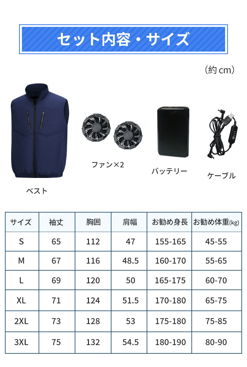 空調ベスト フルセット 空調ウェア 空調作業服 作業 服 20000mAhバッテリー モバイルバッテリー付き ファンベスト 空調扇風服 3段階強風 36h連続送風 エアコン服 UVカット UPF 50+ 建設作業 アウトドア 父の日